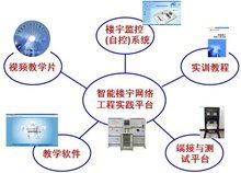 網(wǎng)絡(luò)工程綜合布線(xiàn)實(shí)訓(xùn)室 構(gòu)建實(shí)踐技能的專(zhuān)業(yè)平臺(tái)